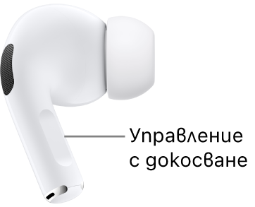 Разположението на функцията за управление с докосване на AirPods Pro 2, по протежение на удължената част на двете слушалки AirPods.