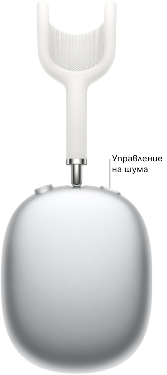 Разположението на бутона за управление на шума отгоре на дясната слушалка на AirPods Max.