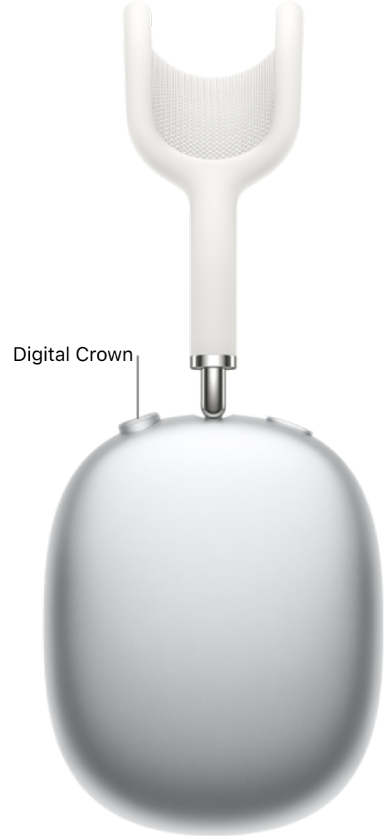 Ubicació de la Digital Crown a l’altaveu dret dels AirPods Max.