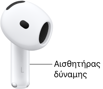 Η θέση του αισθητήρα πίεσης στα AirPods 4, κατά μήκος του στελέχους και των δύο AirPods.