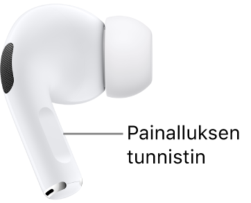 AirPods Pro 1 -kuulokkeiden painalluksen tunnistimen kohta AirPods-kuulokkeiden varressa.