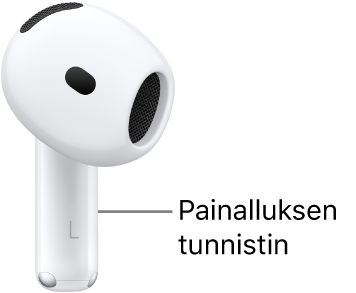 AirPods 4 -kuulokkeiden painalluksen tunnistimen kohta AirPods-kuulokkeiden varressa.