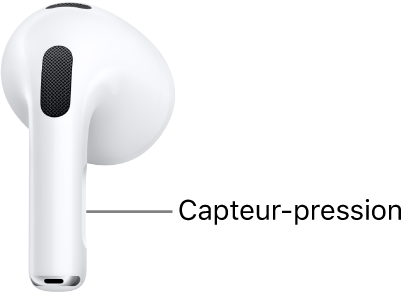 L’emplacement du capteur-pression sur les AirPods 3, le long de la tige des deux AirPods.