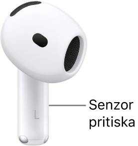 Položaj senzora pritiska na slušalicama AirPods 4, duž stapke obiju slušalica AirPods.