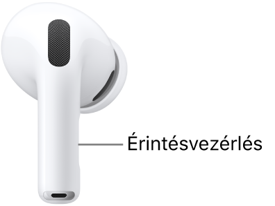 Az érintésvezérlés elhelyezkedése az AirPods Pro 3 fülhallgatón – a száron mindkét AirPod esetében.