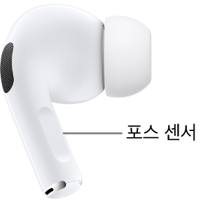 AirPods Pro 1 및 두 AirPods의 스템에 있는 포스 센서 위치.