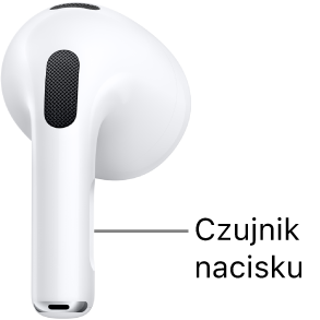 Położenie czujnika nacisku na końcówce obu słuchawek AirPods 3