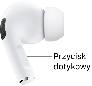 Położenie przycisku dotykowego na końcówkach obu słuchawek AirPods Pro 2.