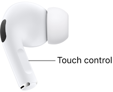 Tryckreglagets placering på AirPods Pro 2 längs armen på båda AirPods-snäckorna.