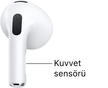 AirPods 3 kulaklığında, AirPods’un her iki tekinde de sap kısmında yer alan kuvvet sensörünün konumu.