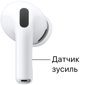 Розташування елемента сенсорного керування на AirPods Pro 3 вздовж ніжок обох навушників.