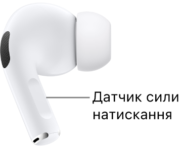 Розташування датчика зусиль на AirPods Pro 1 вздовж ніжок обох навушників.