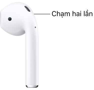Vị trí để chạm hai lần trên AirPods 1 và 2 nằm ở đầu trên của thân tai nghe.