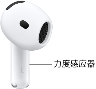 AirPods 4 上的力度感应器位于两只 AirPods 的耳机柄上。