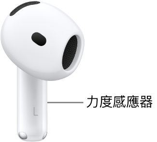 AirPods 4 力度感應器的位置，其位於兩邊 AirPods 的耳筒柄上。