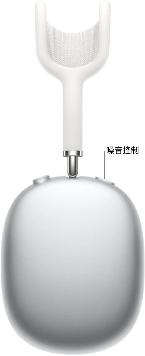 噪音控制按鈕在 AirPods Max 右耳機頂部的位置。
