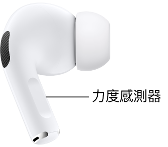 AirPods Pro 1 上的力度感測器位置,在兩邊 AirPods 的耳機柄上。