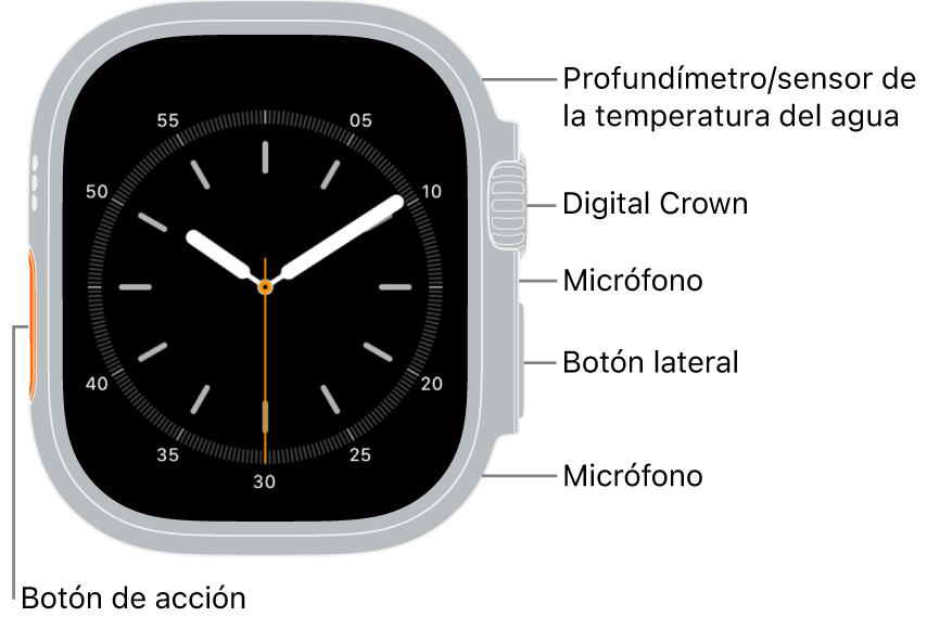 El frontal del Apple Watch Ultra 3, con la pantalla que muestra la esfera, y el profundímetro/sensor de la temperatura del agua, la corona Digital Crown, el micrófono, el botón lateral y otro micrófono de arriba abajo en el lateral del reloj.