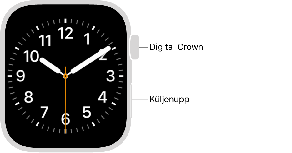Apple Watchi esikülg, mille parema külje ülaosas on Digital Crown ning all paremal küljenupp.