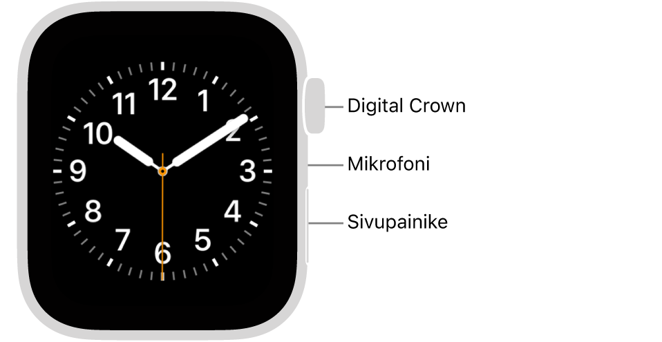 Apple Watch SE 3:n etupuoli, jonka näytössä näkyy kellotaulu, sekä kellon sivussa ylhäältä alas Digital Crown, mikrofoni ja sivupainike.