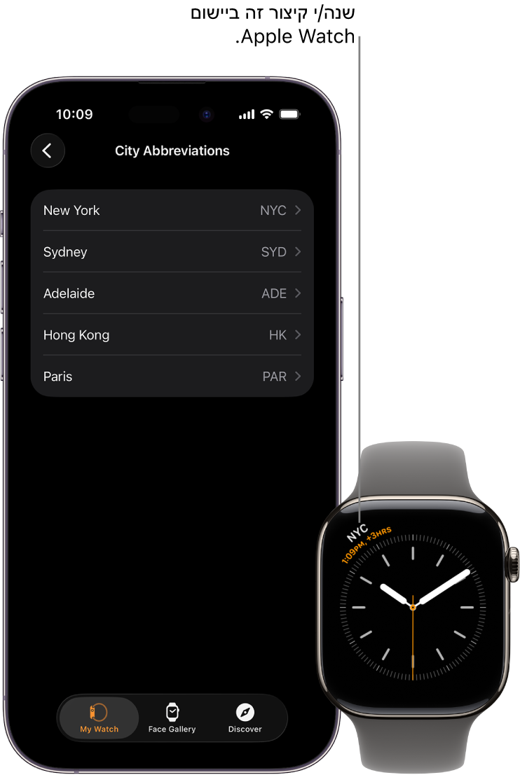 iPhone ו‑Apple Watch, זה לצד זה. מסך של Apple Watch עם תצוגת השעה בעיר ניו יורק, שמופיעה תחת הקיצור NYC. מסך ה‑iPhone מציג את רשימת הערים בהגדרות ״שעון״ ביישום Apple Watch.