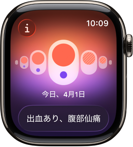 周期記録アプリの画面。記録した月経と記録した症状が画面下部に表示されています。