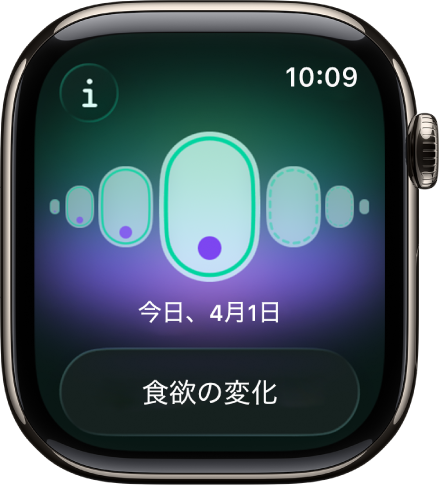 「周期記録」画面。