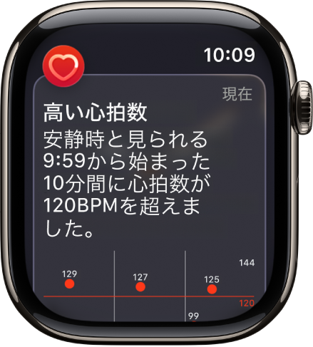 「心拍数」の通知画面。高心拍数が検知されています。