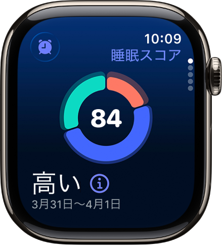 「睡眠スコア」画面。画面の中央にスコアが表示されています。画面左下に評価と睡眠の時間が表示されています。