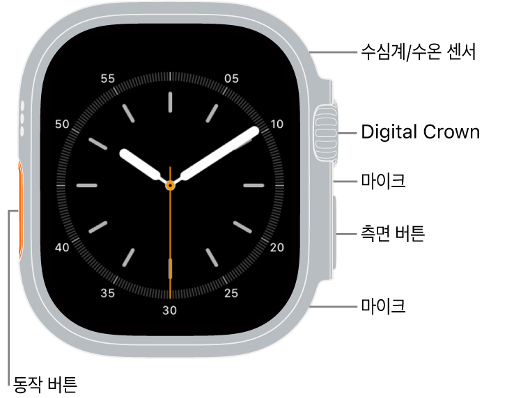 시계 페이스를 보여 주는 디스플레이와 시계 측면에 수심 게이지/수온 센서, Digital Crown, 마이크, 측면 버튼 및 다른 마이크가 위에서부터 아래로 보이는 Apple Watch Ultra 3의 전면.