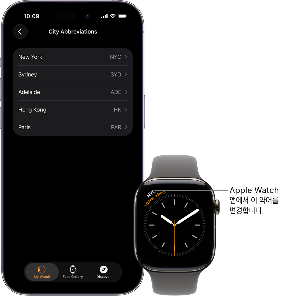 나란히 있는 iPhone과 Apple Watch. 뉴욕 시간을 가리키는 Apple Watch 화면이 있고 축약한 이름인 NYC가 사용됨. Apple Watch 앱 시계 설정의 도시 목록을 보여주는 iPhone 화면.