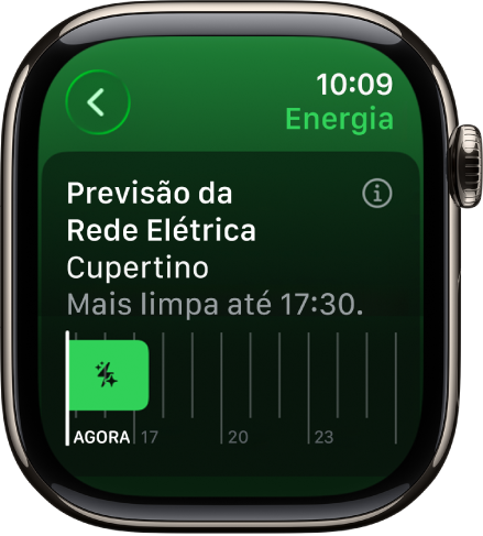 A tela Previsão da Rede Elétrica mostrando que energia mais limpa estará disponível até as 17:30.