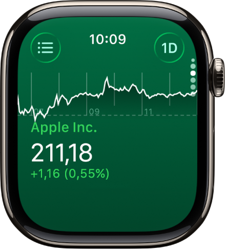 Informações sobre uma ação no app Bolsa. Um gráfico grande aparece no centro da tela, mostrando o desempenho da ação durante um mês.