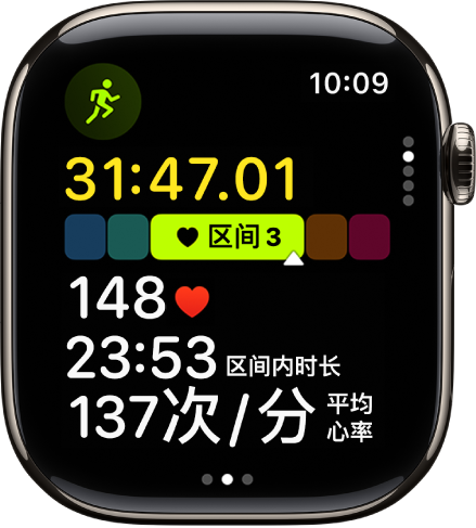进行中的跑步训练，显示体能训练的累计时间、当前所处区间、心率、区间内时长以及平均心率。