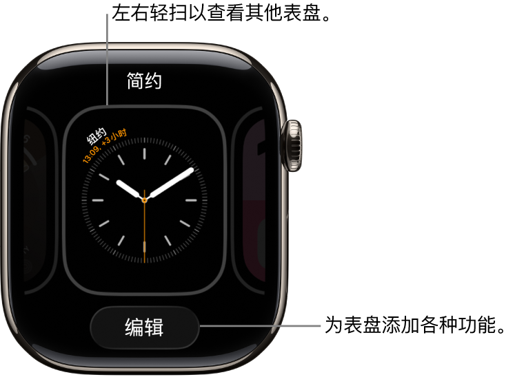 表盘显示“共享”和“编辑”按钮，在你按住表盘后出现。顶部是表盘名称。左右轻扫来查看其他表盘选项。轻点复杂功能以添加想要的功能。