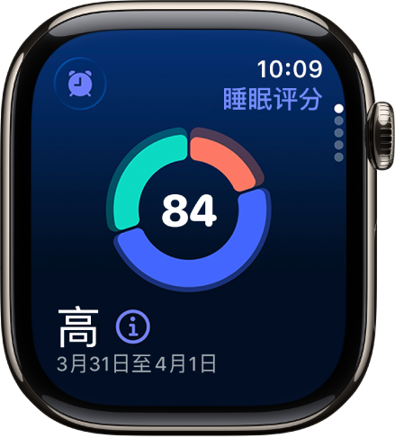 “睡眠评分”屏幕在屏幕中间显示评分。评分和睡眠时间显示在屏幕左下方。