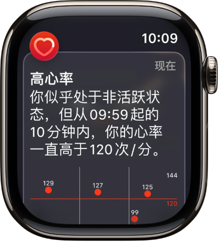 “心率提醒”屏幕,指示检测到心率较高。