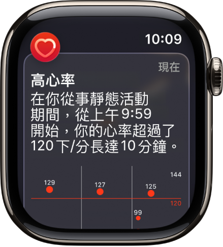 「心率」提示,表示高心率。