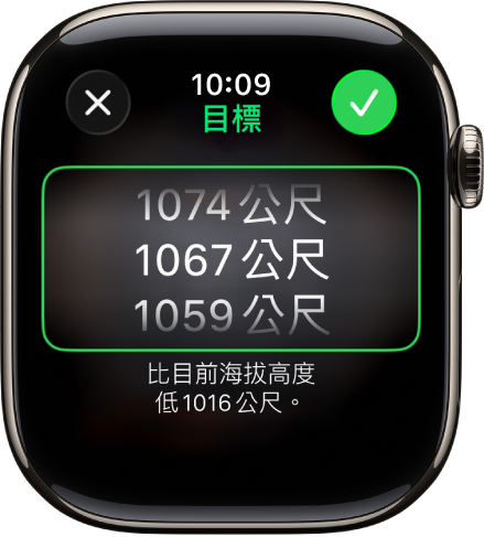 顯示「目標高度」畫面的「指南針」App。畫面中間會出現一個捲動的高度列表。列表下方指示所選高度高於或低於目前高度的距離。最上方是「關閉」和「檢查」按鈕。