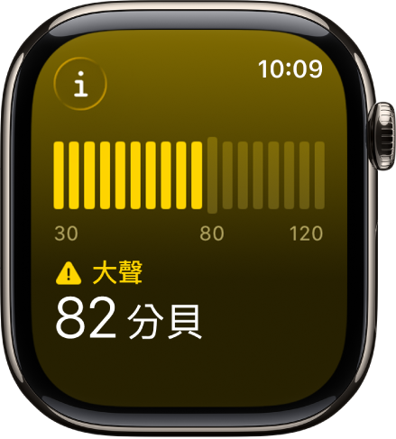 「噪音」App 顯示聲級計和 89 分貝的音量,上方帶有「低音量」字樣。
