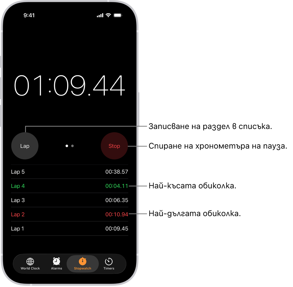 Хронометър в приложението Часовник показва общото изминало време за някое събитие, а под него са показани няколко обиколки от това събитие.