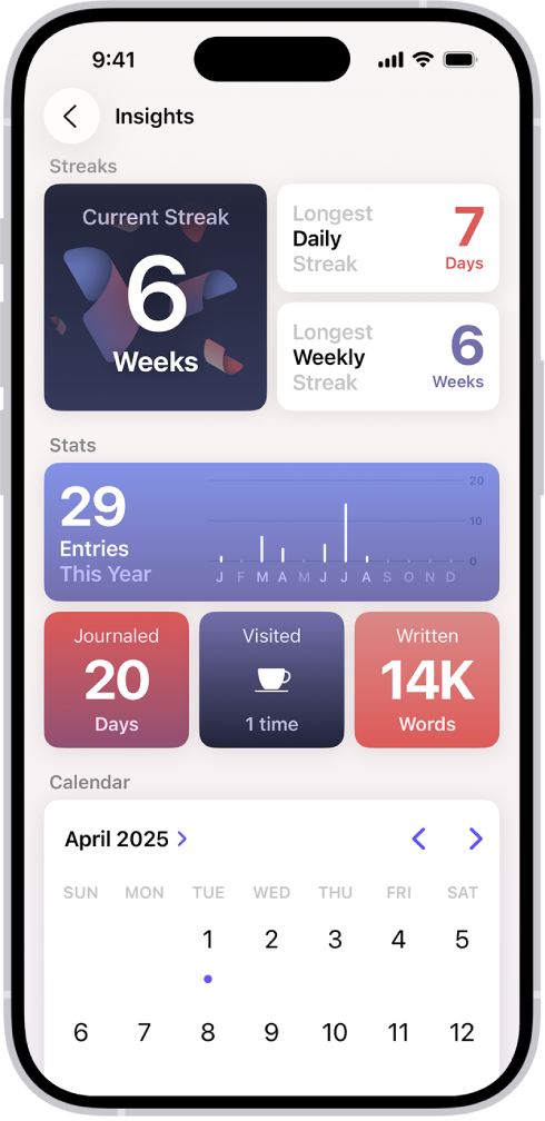 Ein Bildschirm in der App „Journal“ zeigt die aktuelle Serie und Messwerte, wie die Anzahl der geschriebenen Wörter.
