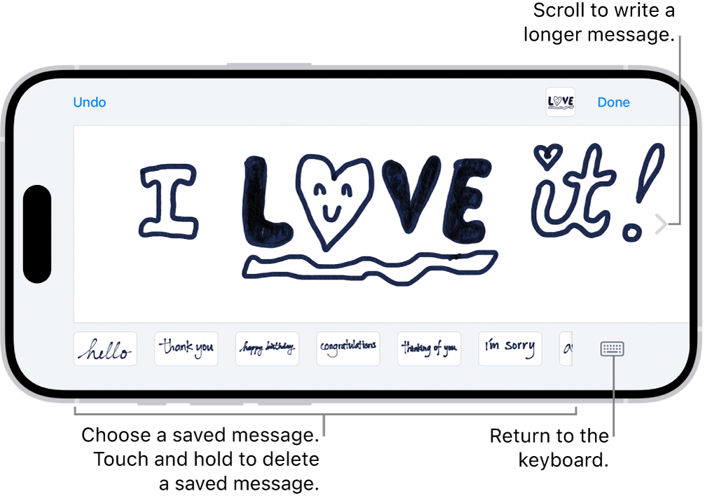 The canvas for composing a handwritten message. Along the bottom, from left to right, are saved handwritten items and the Keyboard button.