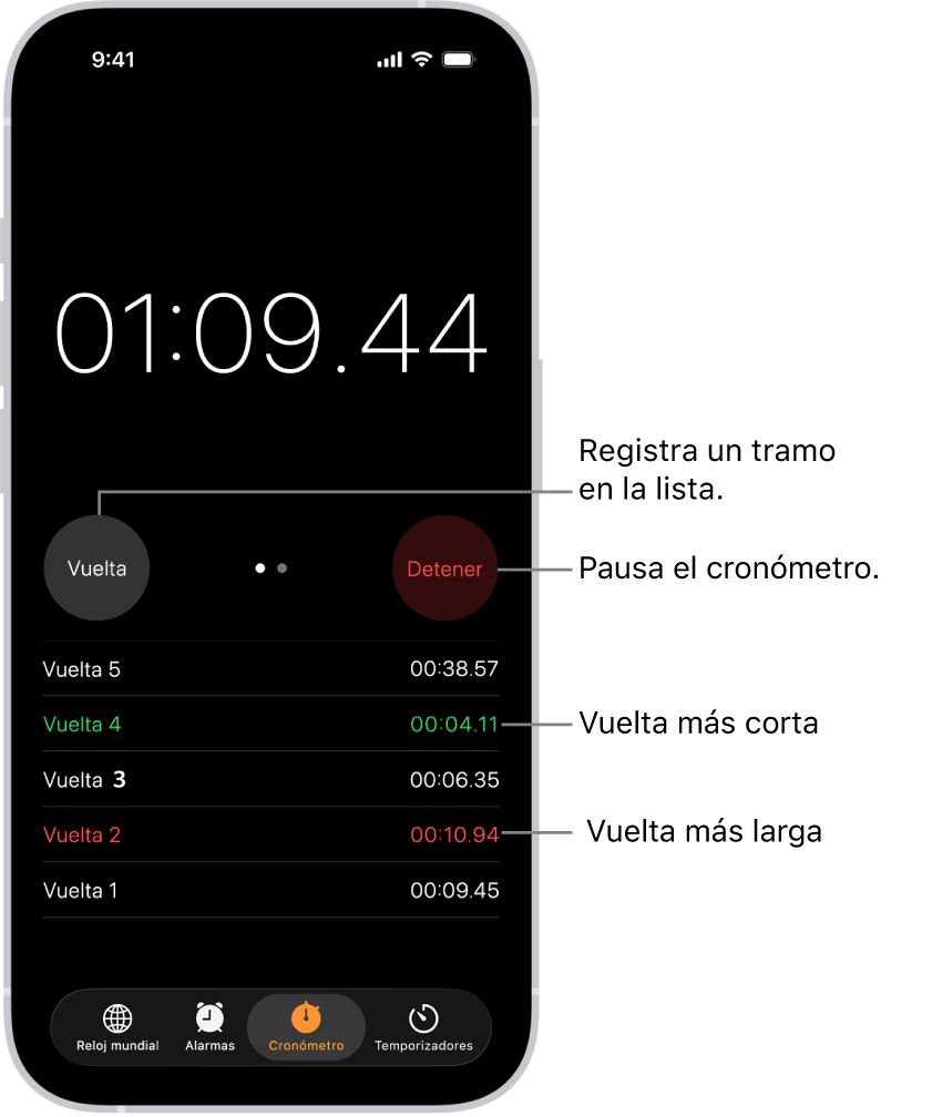 Un cronómetro en la app Reloj muestra el tiempo total que ha durado un evento, y debajo se muestran varias vueltas de ese mismo evento.