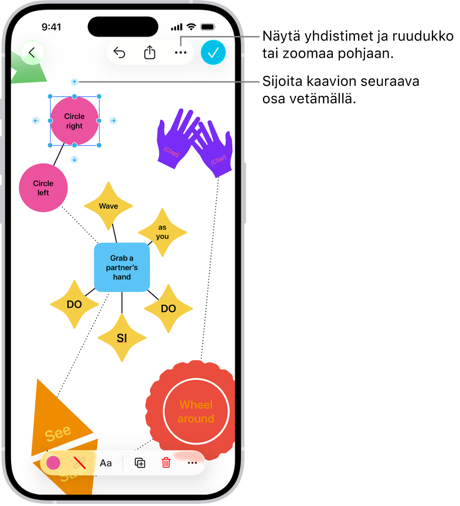 Kaavio ja yhdistimet näkyvät Freeform-taulussa valitussa kuviossa. Näytön alareunassa näkyvät kuvion muotoilutyökalut.