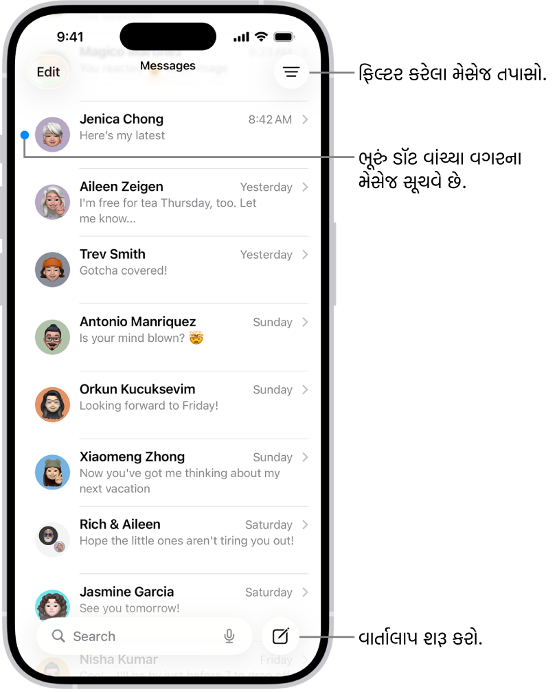 નીચે જમણી બાજુએ કંપોઝ કરો બટન સાથે મેસેજ વાર્તાલાપની સૂચી. મેસેજની ડાબી બાજુએ વાદળી રંગનું ડૉટ સૂચવે છે કે તે વાંચ્યા વગરનો છે.