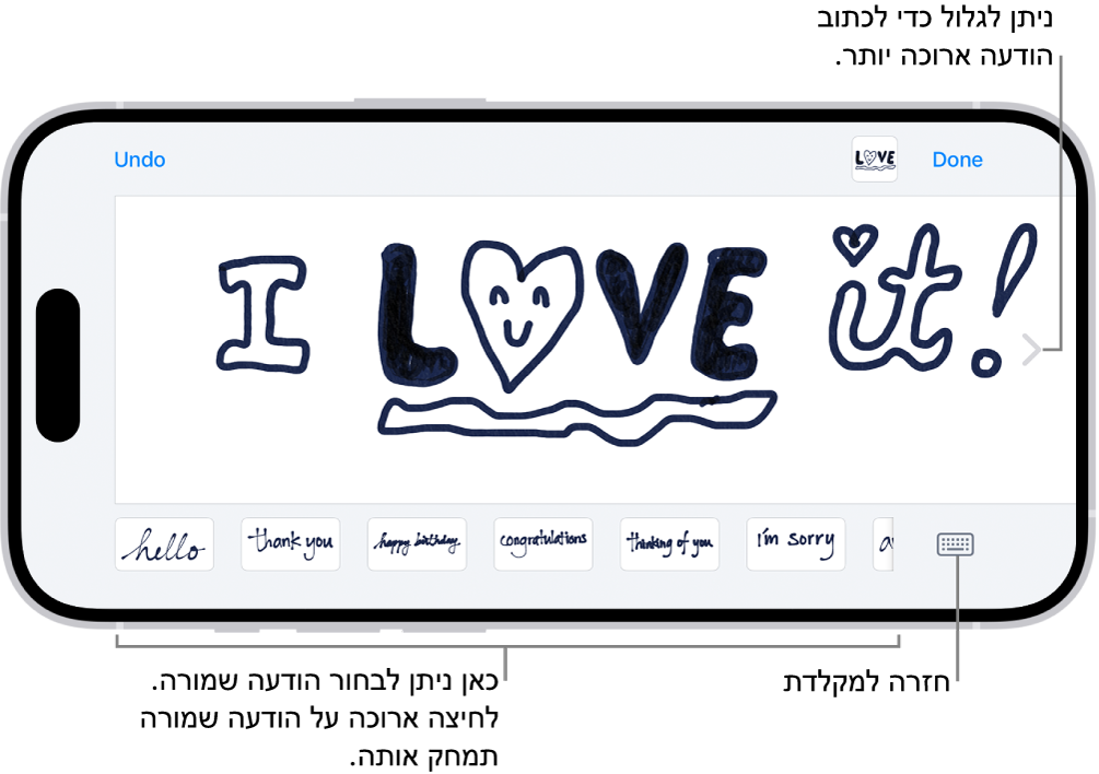 היריעה עליה נכתבת הודעה בכתב יד. לאורך הקצה התחתון, מימין לשמאל, ניתן לראות פריטים שמורים שנכתבו בכתב יד ואת הכפתור ״מקלדת״.