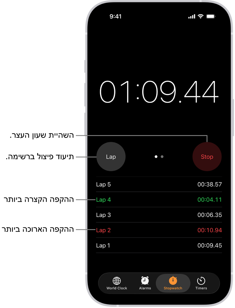 שעון עצר ביישום ״שעון״ מציג את הזמן הכולל שחלף באירוע, ומתחתיו מופיעים מספר ההקפות שרשומים בתוך אותו אירוע.