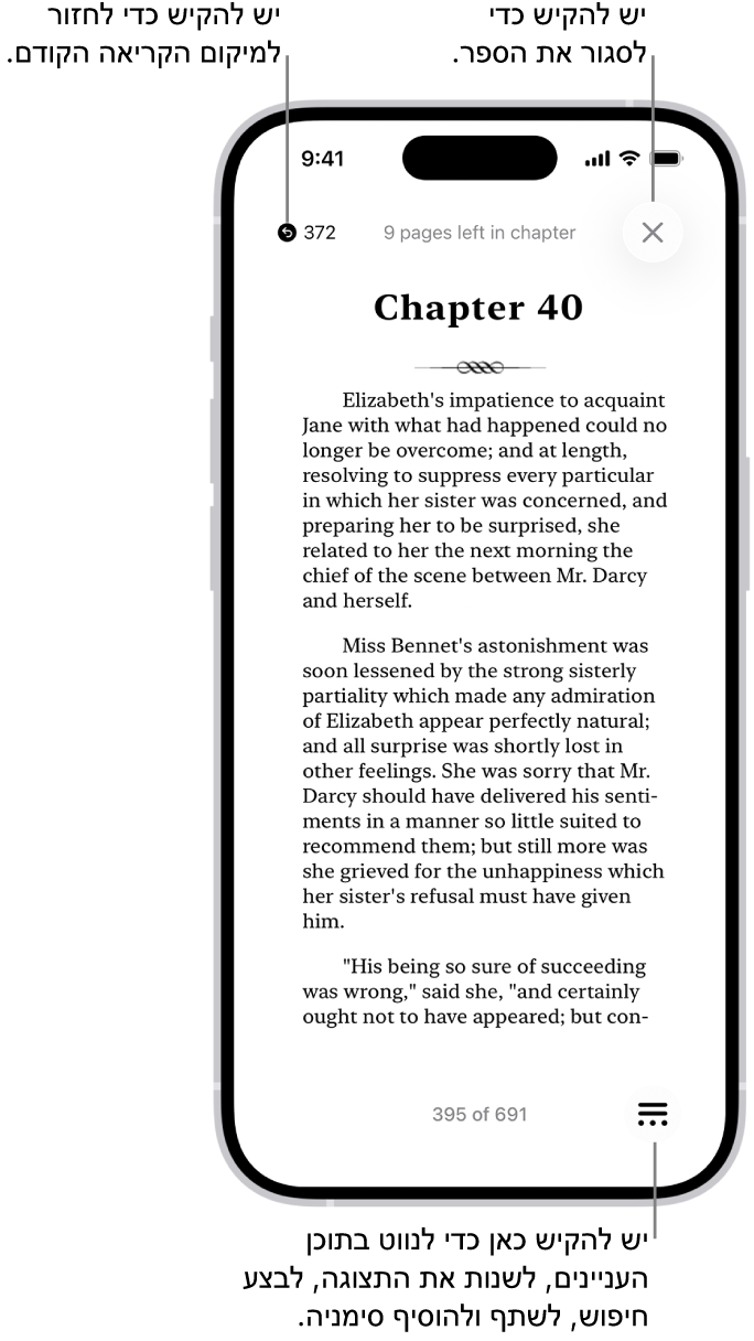 עמוד מתוך ספר בתוך היישום ״ספרים״. בראש המסך מופיעים הכפתורים לחזרה אל העמוד שבו התחלת בקריאה ולסגירת הספר. בפינה השמאלית התחתונה של המסך מופיע הכפתור ״תפריט״.