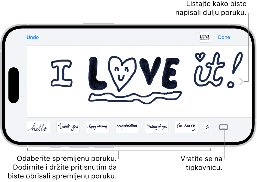 Platno za pisanje rukom pisane poruke. Pri dnu zaslona slijeva nadesno nalaze se spremljene rukom pisane stavke i tipka Tipkovnica.